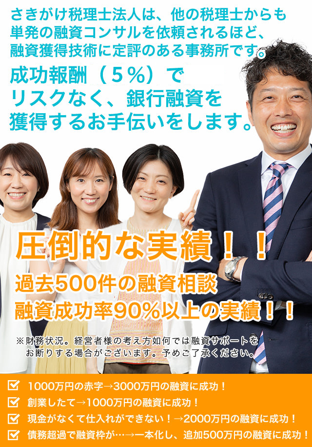 成功報酬（５％）でリスクなく、銀行融資を獲得するお手伝いをします。